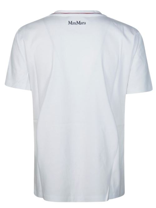 mstpugnale Max Mara | 2616971011600.001